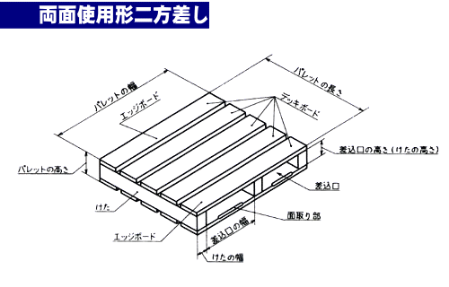 ʎgp`